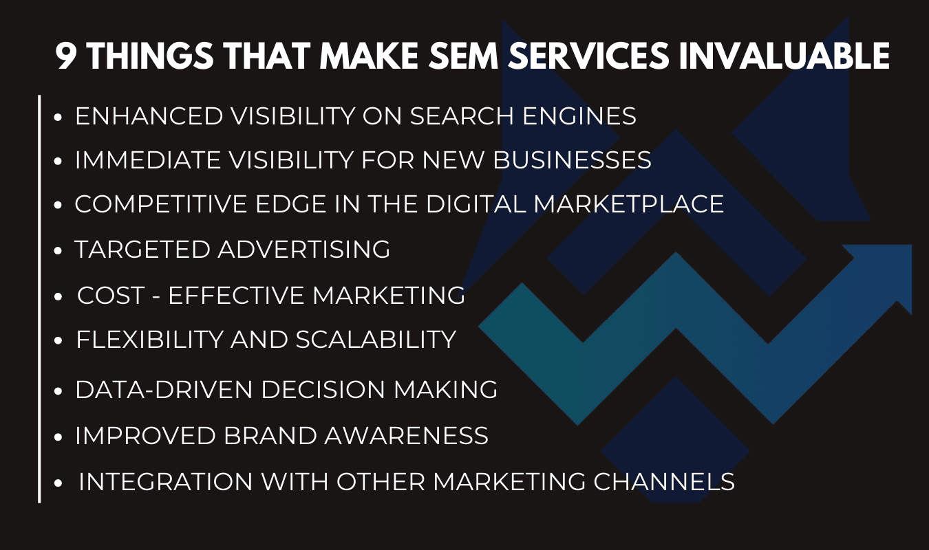 Nine things that make sem services invaluable