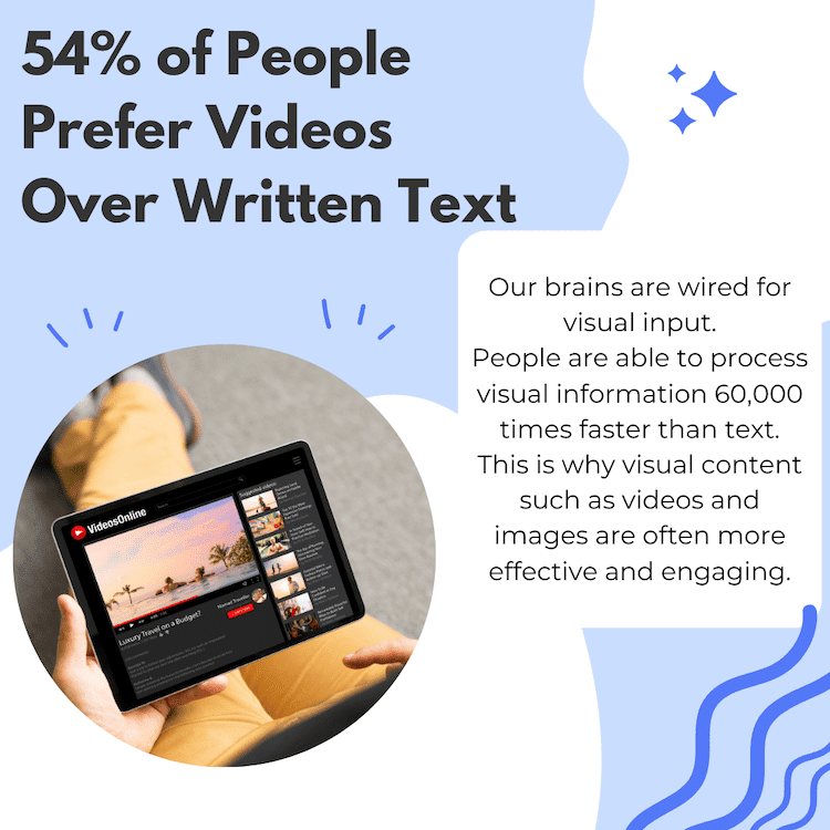 Video content